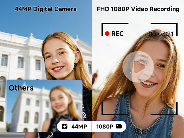 44MP Digital Camera &amp;amp; FHD 1080P Video Recording
