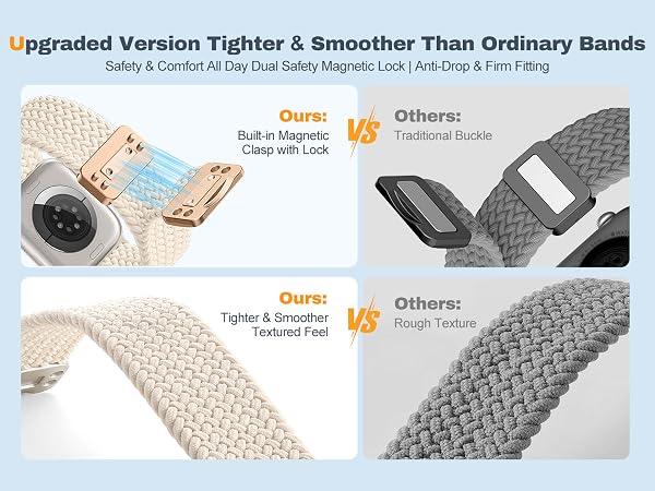 Upgraded Version Tighter &amp;amp; Smoother Than Ordinary Bands Safety &amp;amp; Comfort All Day