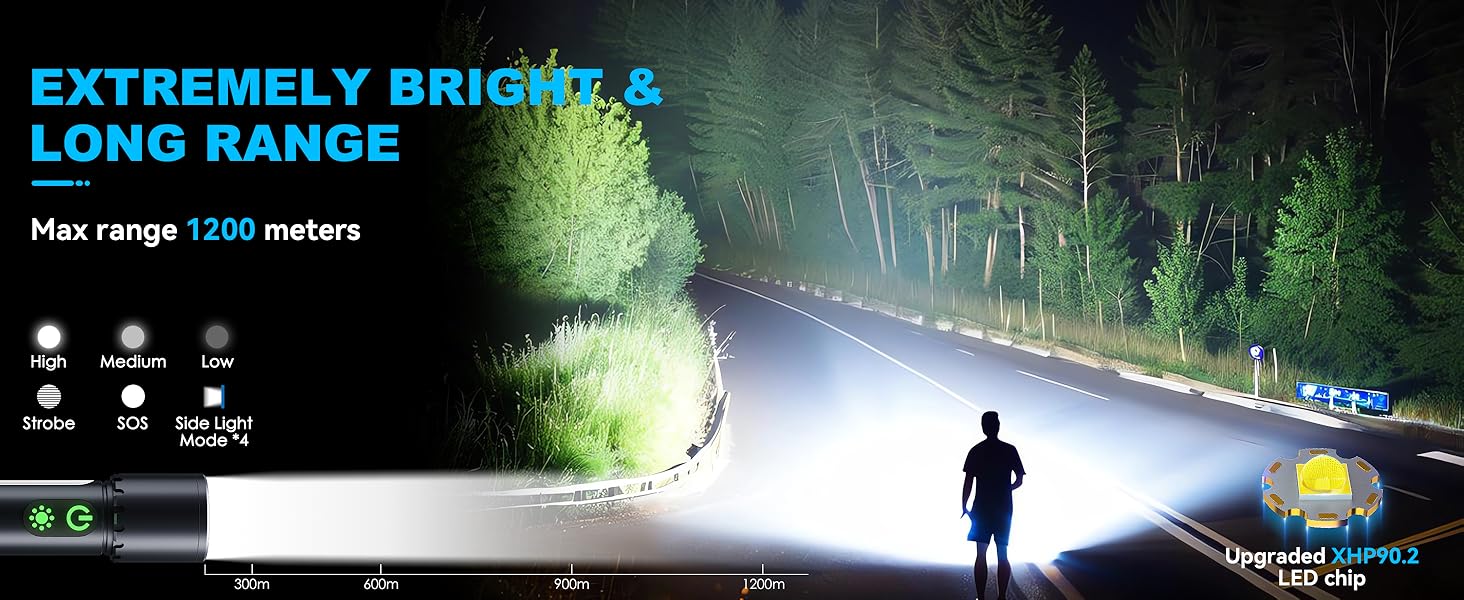 high lumen flashlight