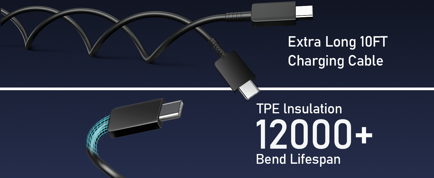 Super Fast Charger Type C, 25W USB C Wall Charger Fast Charging