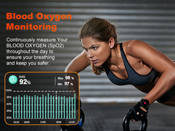 Blood Oxygen Monitor