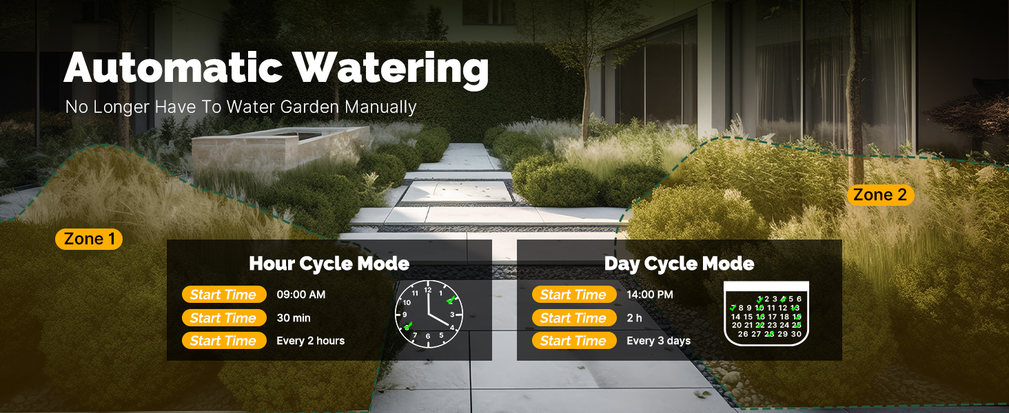 Automatic Watering