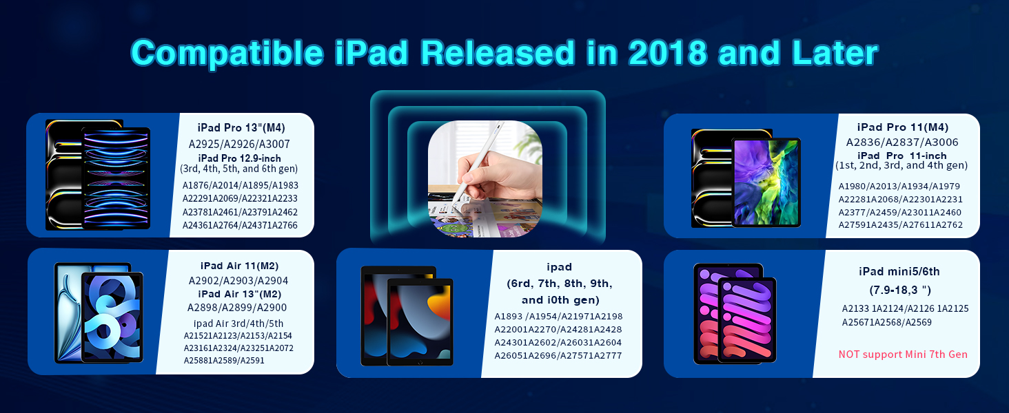 compatible iPad Released in 2018 and Later