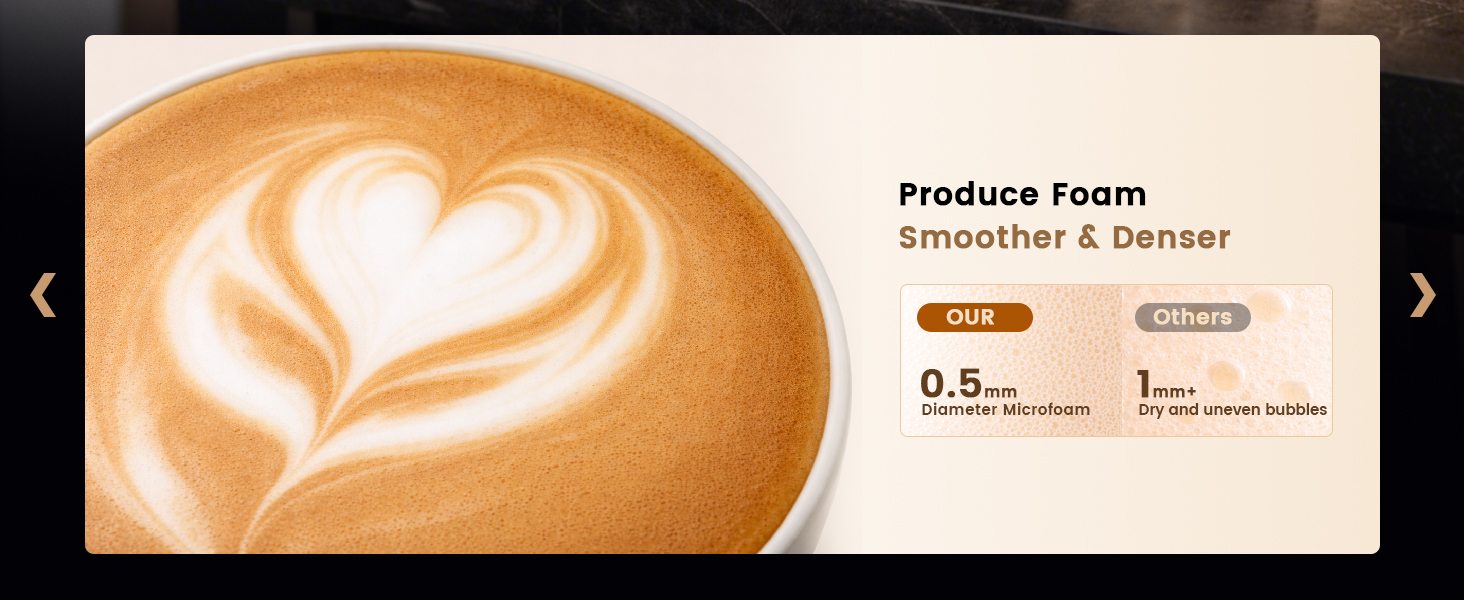 Electric Milk Frother