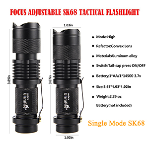 Flashlight parameters