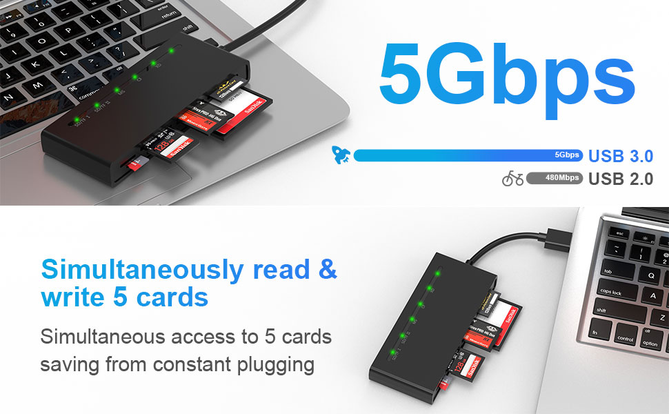 sd card reader