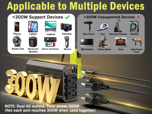 power converter adapter