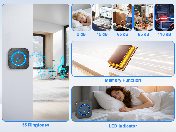 wireless door bell