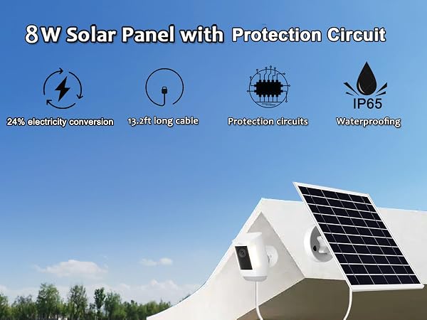 solar panel for camera