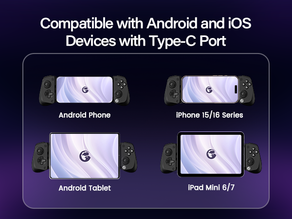 Mobile gaming controller compatible with Android and iOS devices featuring Type-C port. Shown connected to various devices: Android phone, iPhone 15/16 series, Android tablet, and iPad Mini 6/7.