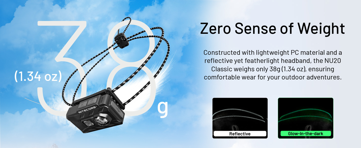 The NU20 classic floats in the air with a feather as a metaphor for how light it is. 