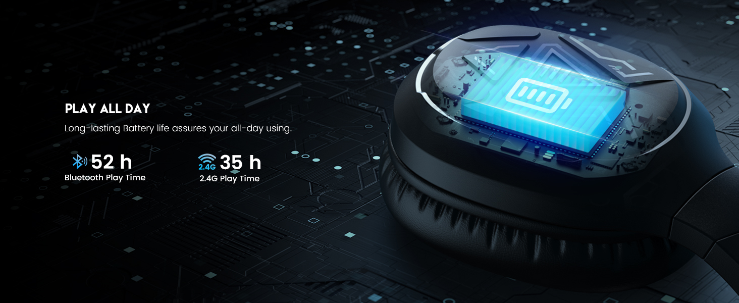 Wireless gaming headset