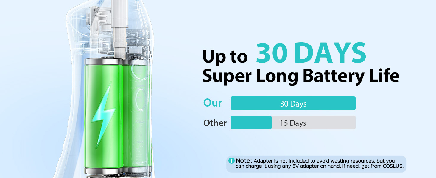 Selección de dientes dentales Flosser de agua Keep your teeth clean