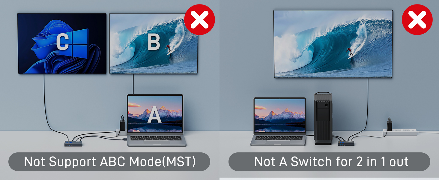 Yinker 4K HDMI Splitter 1 in 2 Out with 5 Ft HDMI 2.0 Cable