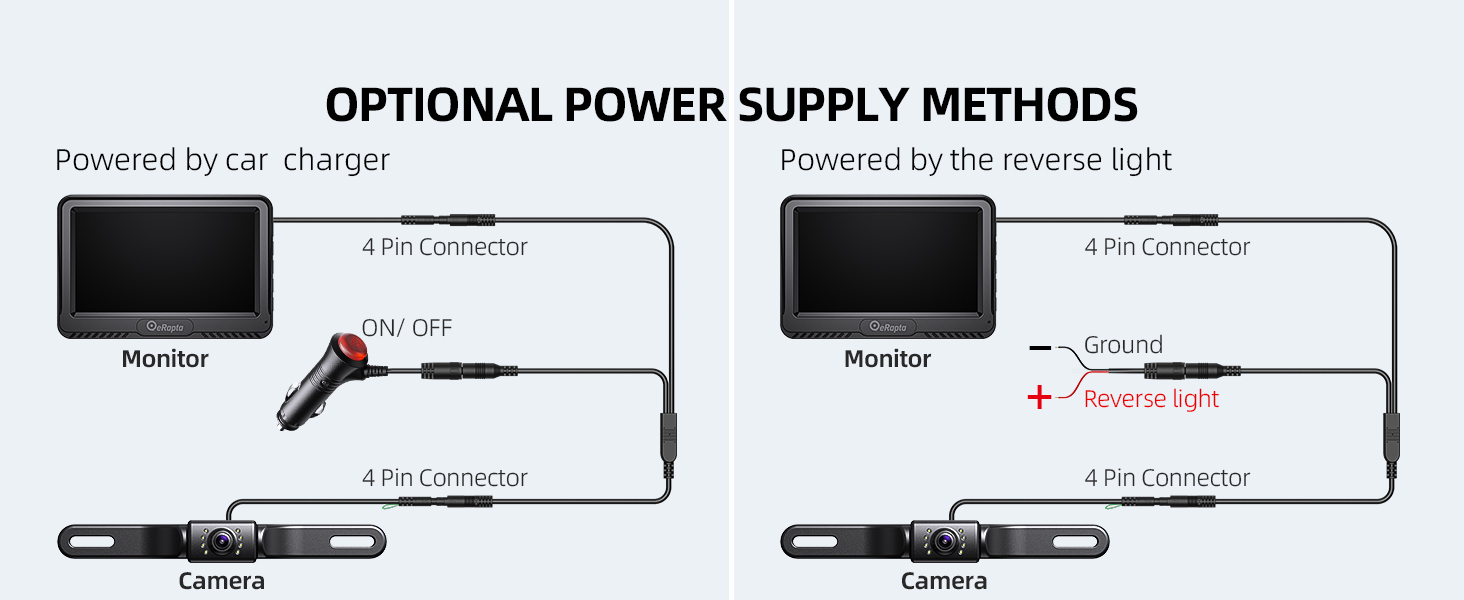 Two Power Supplies