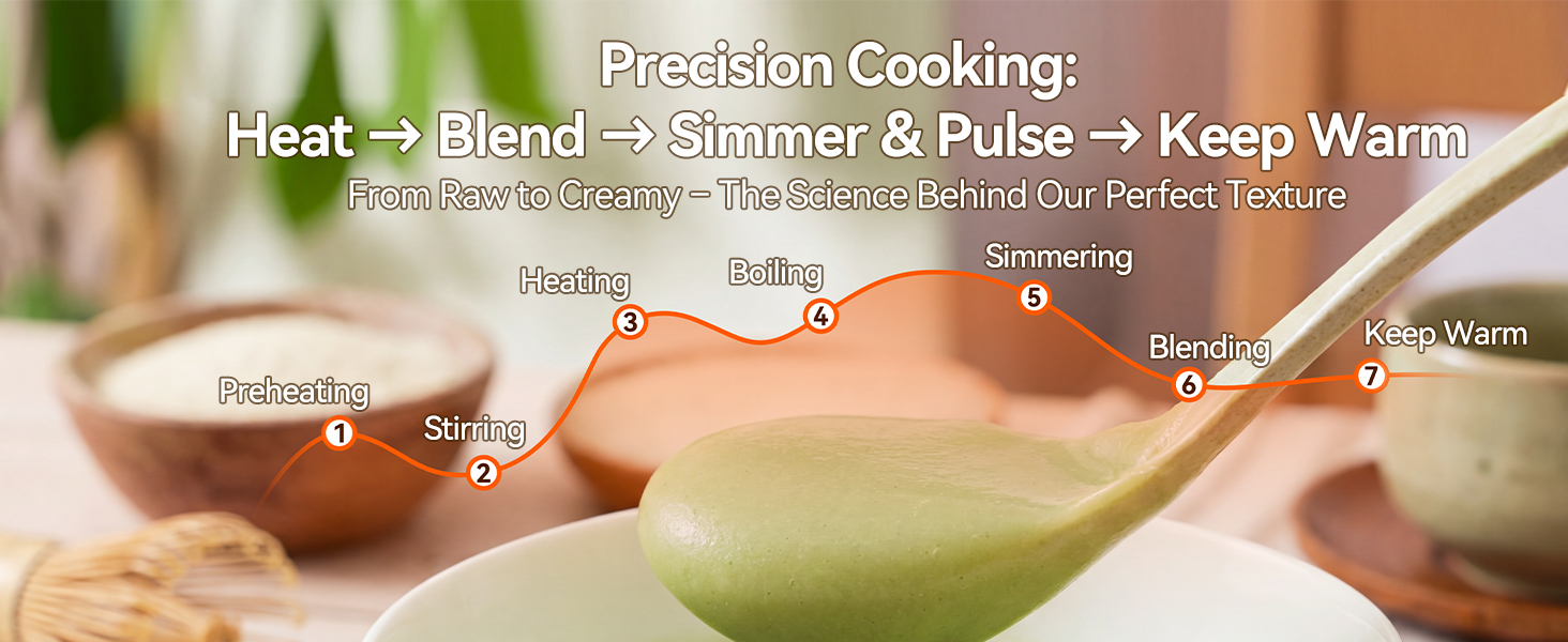 Heats to cook, then blends continuously