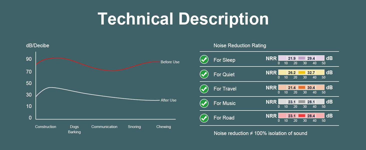 Bluetooth sleep mask