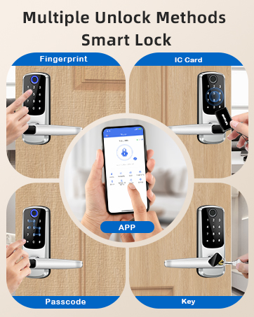 Electronic Door Deadbolt