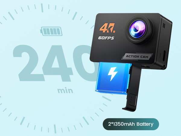 action camera