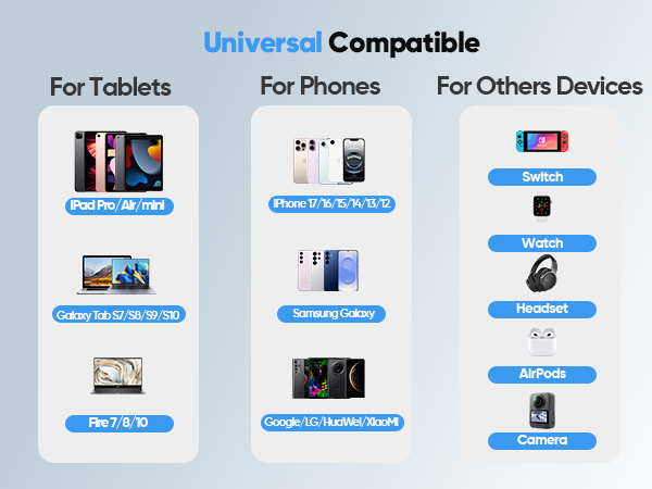 Compatibility