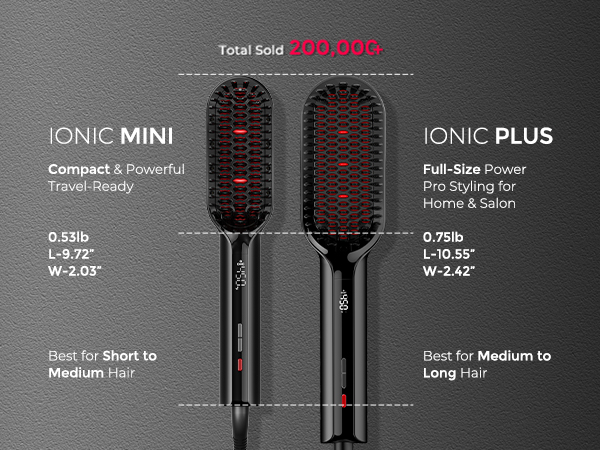 IONIC MINI-2