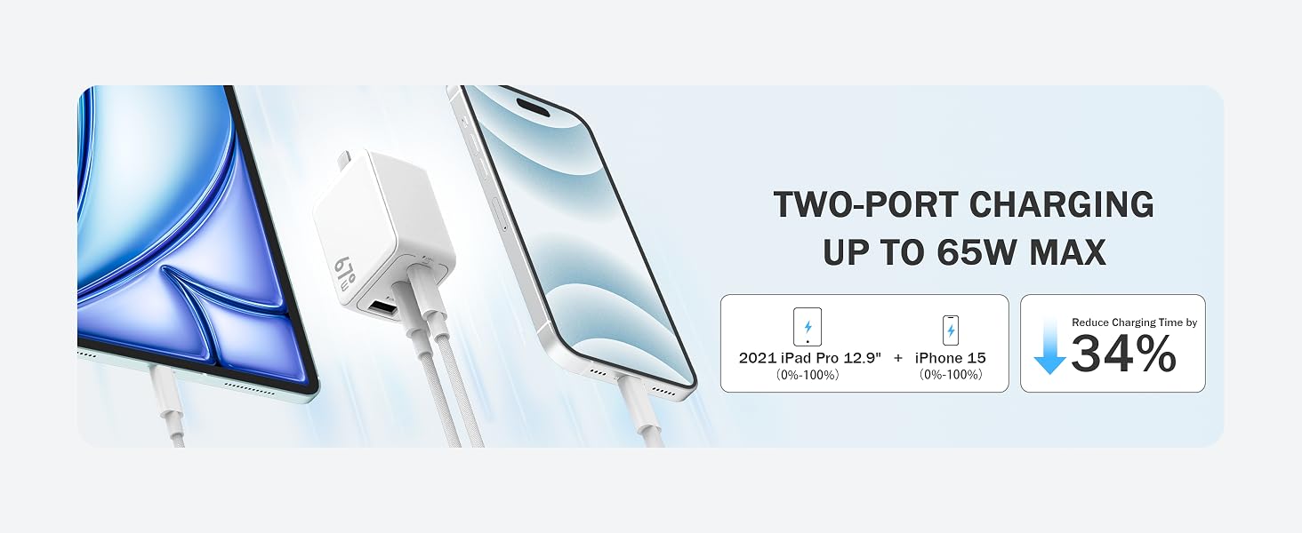 USB C Charger