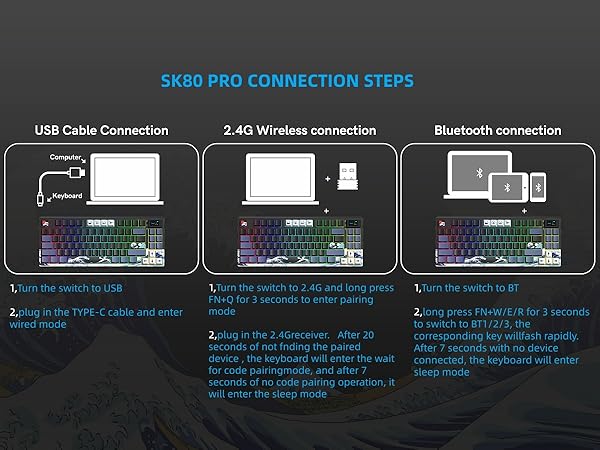 75% Wireless Mechanical Keyboard, Creamy Gaming Keyboard, 75% Black keyboard