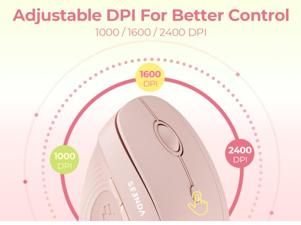 vertical mouse 