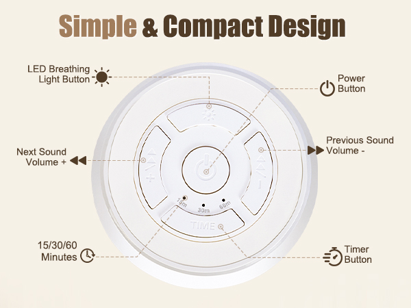 simple compact