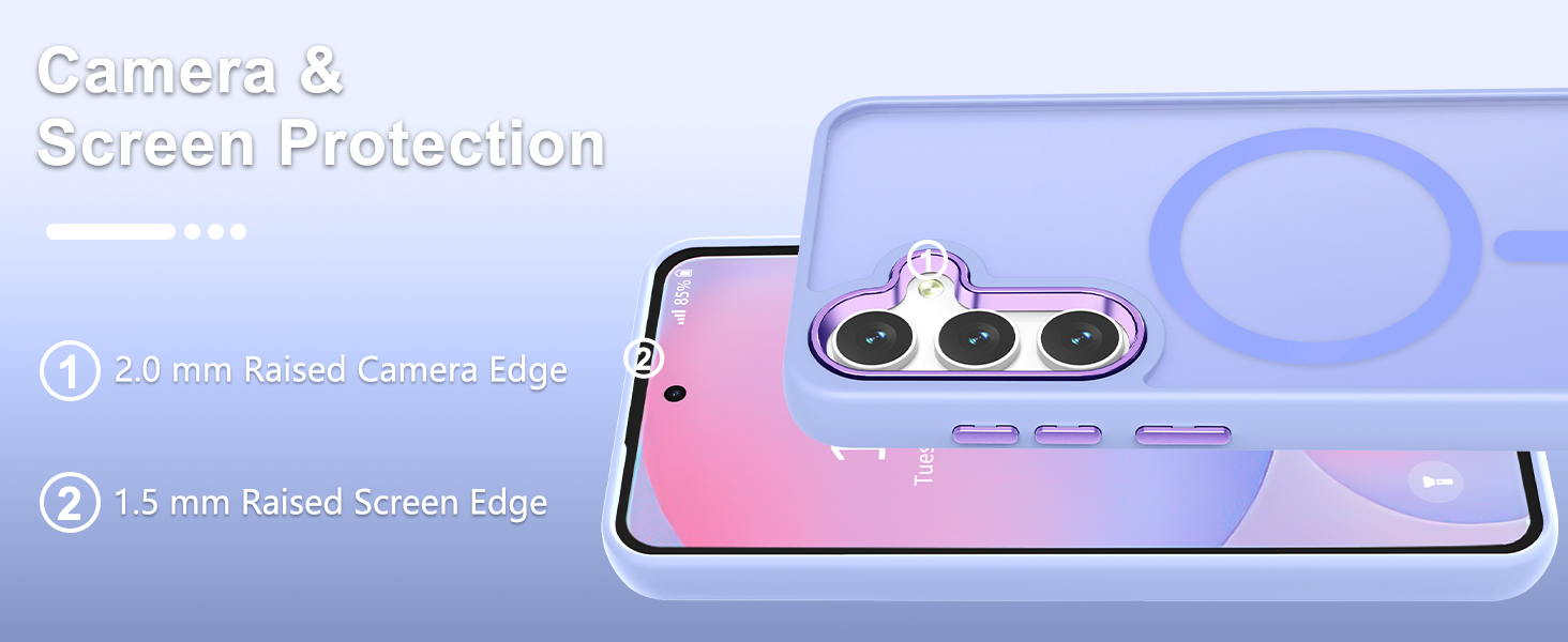 Screen &amp; Camera Protection