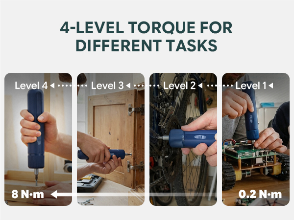 4-LEVEL TORQUE FOR DIFFERENT TASKS