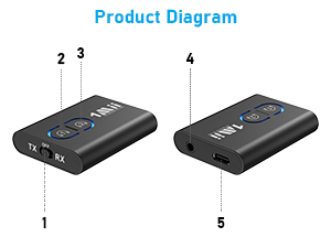 2 in 1 bluetooth transmitter receiver
