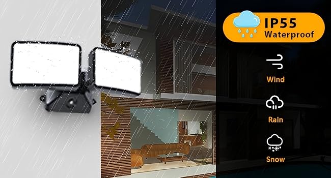 IP55 WEATHERPROOF