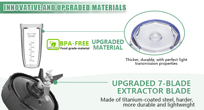 Blender Replacement Parts for Ninja, 24oz Ninja Blender Cups with To-Go Lids
