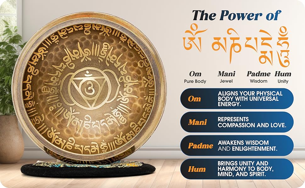 Power of The Mantras