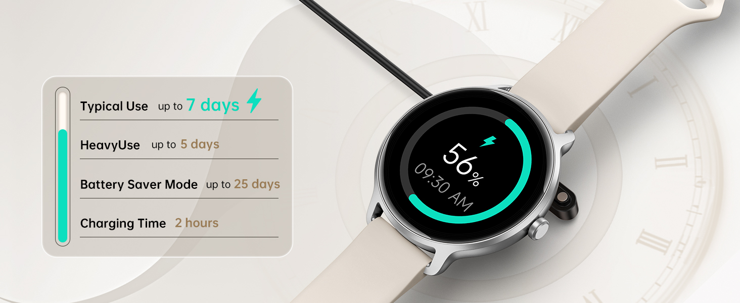 Android smart watch