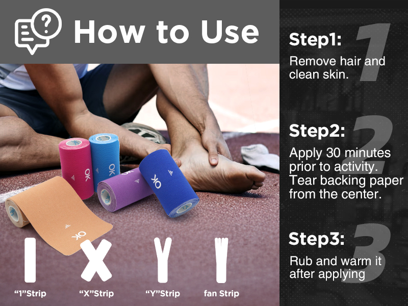 how to use k tape