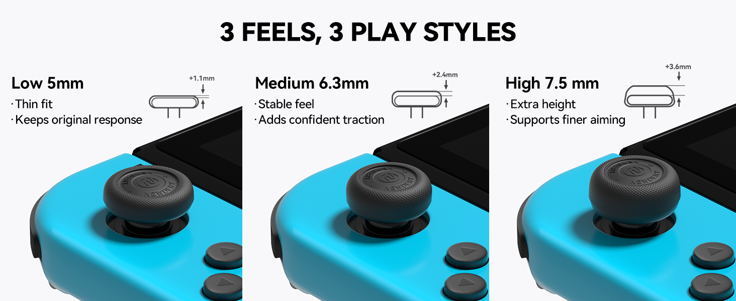 Increasing accuracy by adding extra height and radius