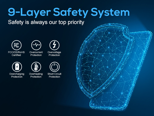 9-Layer Safety System