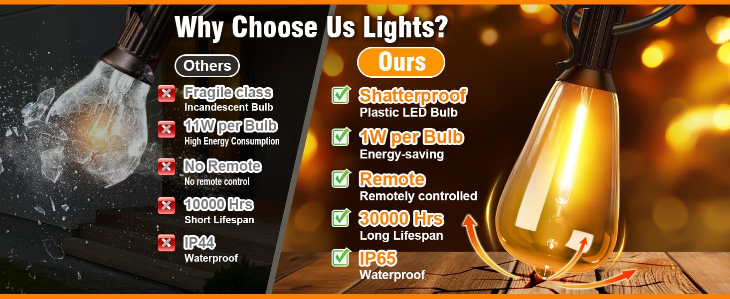 solar lights outdoor string