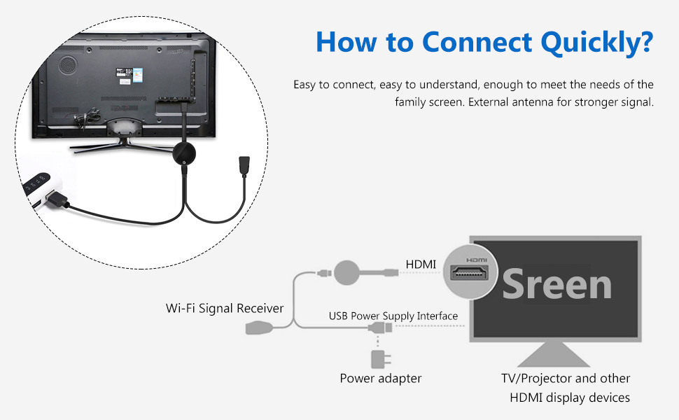 Technical diagram showing connection instructions for a display device, with arrows and connection points illustrated on white background.