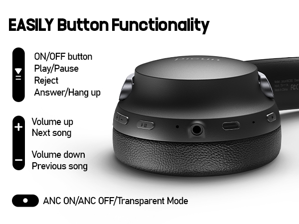 noise cancelling headphones