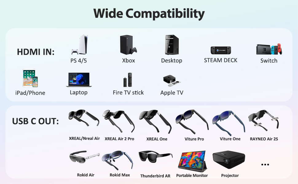 HDMI to usb c adapter