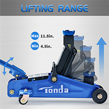lifting range