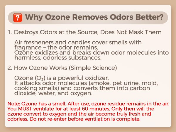 Ozone Generator