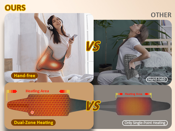 heating pad for back pain