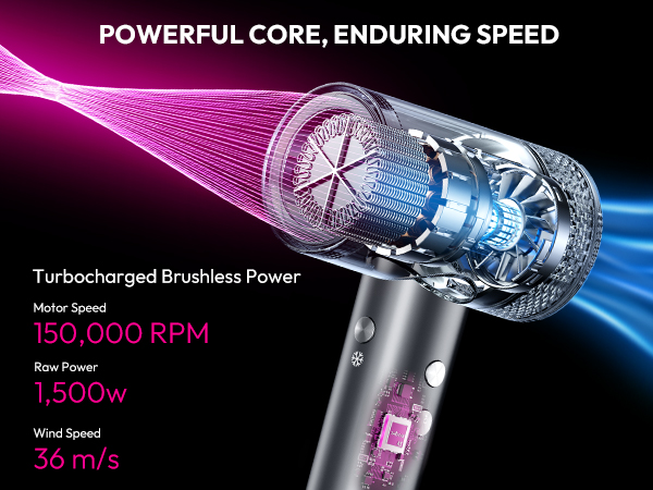 hair dryer with diffuser