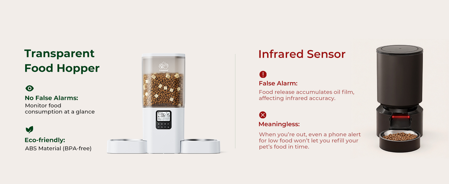 automatic pet feeder