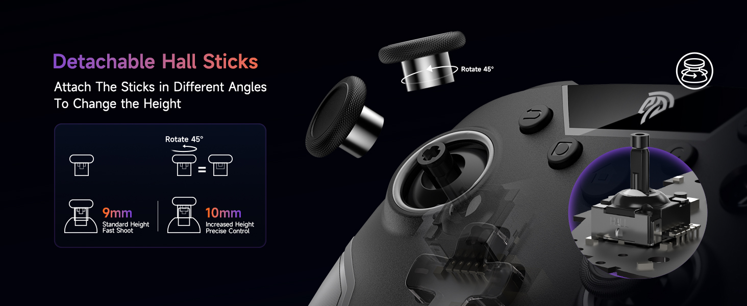 drift-free joystick