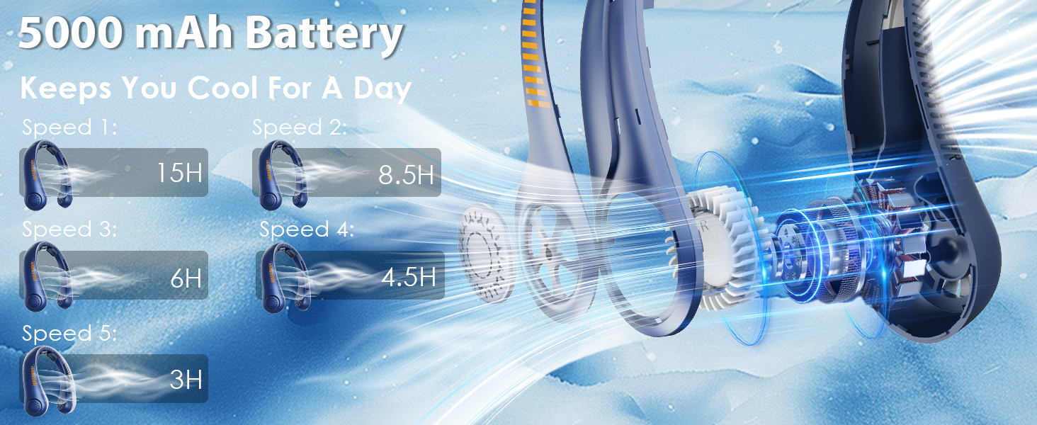 Neck Fan Rechargeable